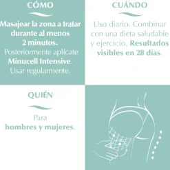 Aceite Minucell Intensive Anticelulitico Reductor Reafirmante