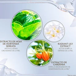 Advanced Protective Cream