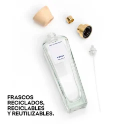 Agua Fresca De Rosas Eau De Toilette