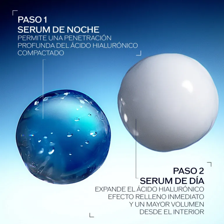 Bio-Performance Skin Filler Serum