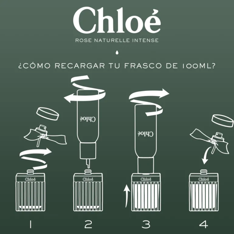 Chloé Rose Naturelle Intense Eau de Parfum Vaporizador