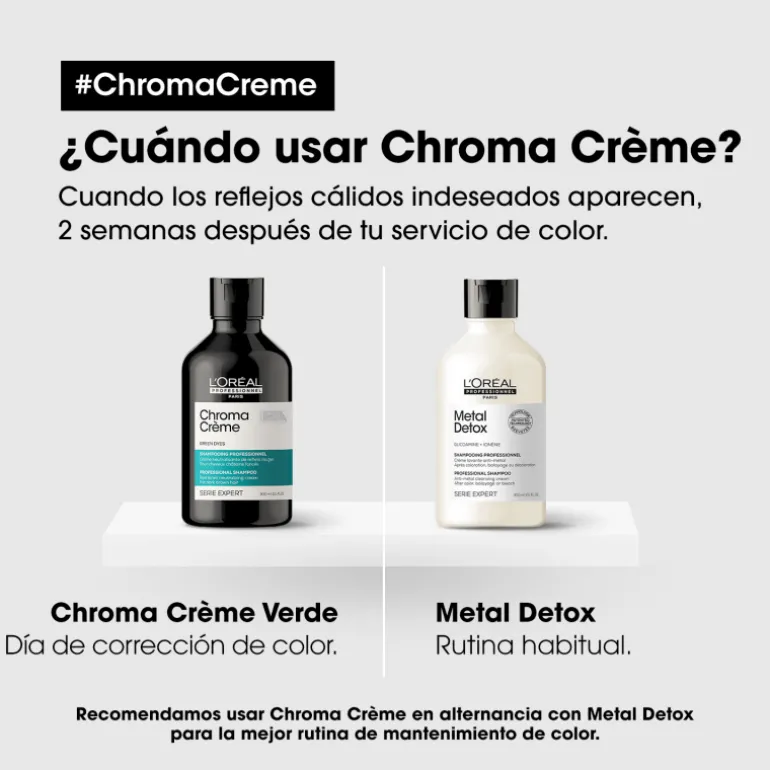 CHROMA MATTE CHAMPÚ 300ML