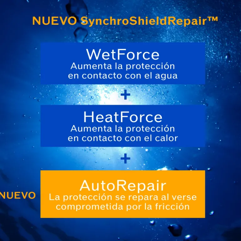 Expert Sun Protector Lotion SPF50+