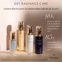 INTENSIVE FORTIFYING EMULSION 125ML