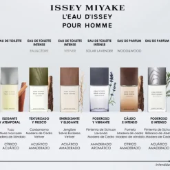 L'Eau d'Issey pour Homme Eau de Parfum