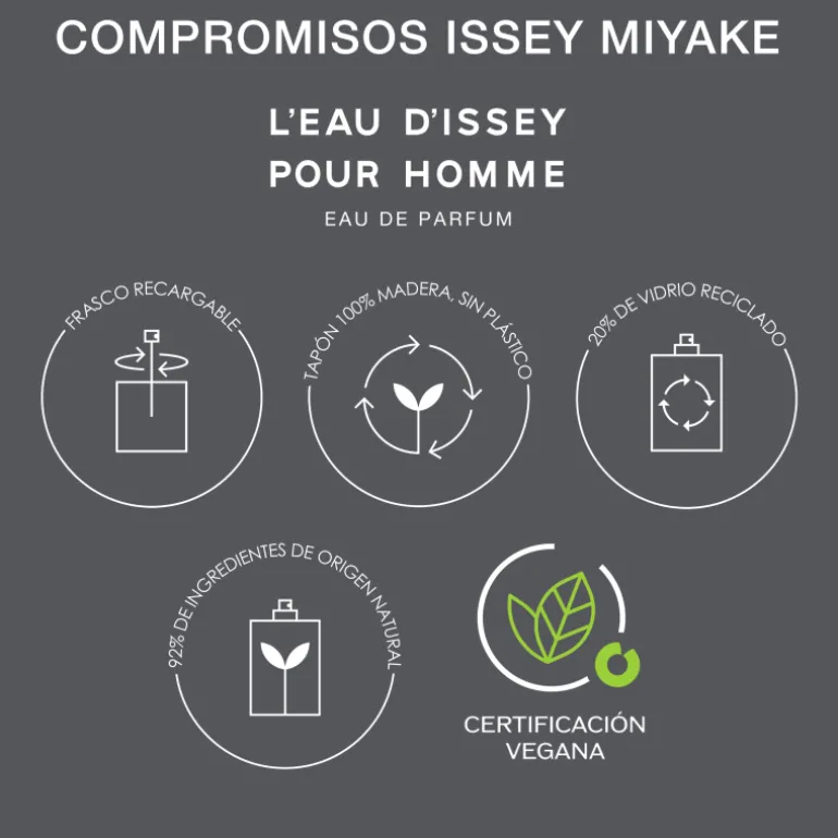 L'Eau d'Issey pour Homme Eau de Parfum
