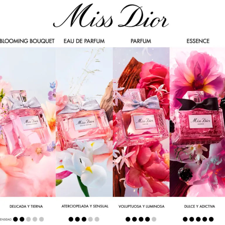 MISS DIOR BLOOMING BOUQUETEau de toilette - notas frescas y tiernas