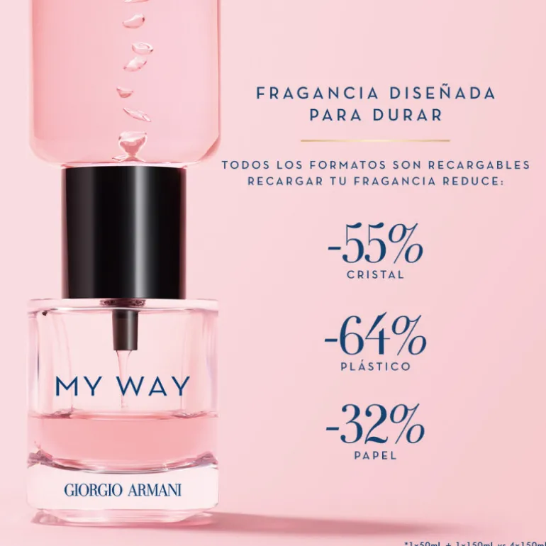 MY WAY INTENSE EDP VAPORIZADOR