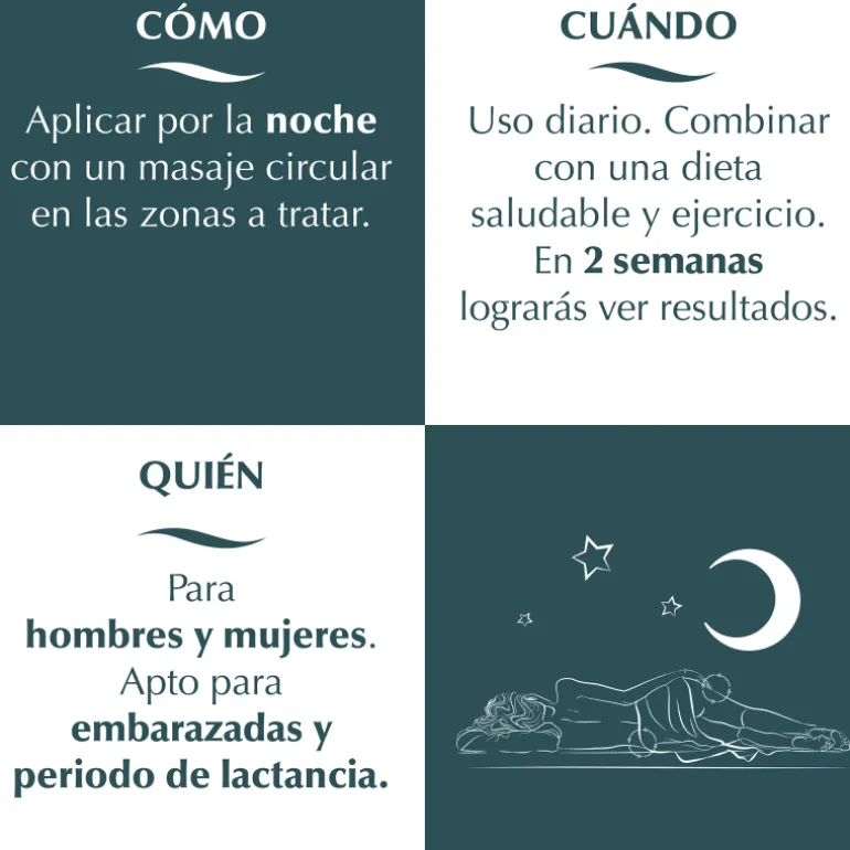 Nocturslim Crema Anticelulítica Intensiva Quemagrasas Reductora Noche