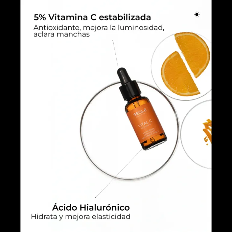 Set Glow Skin Rutina Luminosidad y Potenciar la Renovación de la piel