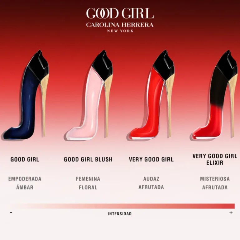 Set Good Girl Eau de Parfum para Mujer