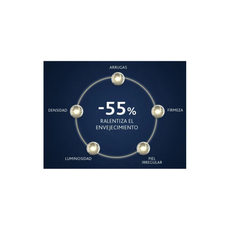 SET NECESER AGE PROTEOM邃