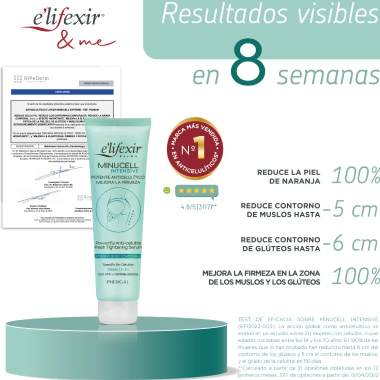 Sérum Minucell Intensive Anticelulitico Reductor Reafirmante