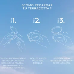 Terracotta Peacock Polvos Bronceadores Edición Limitada